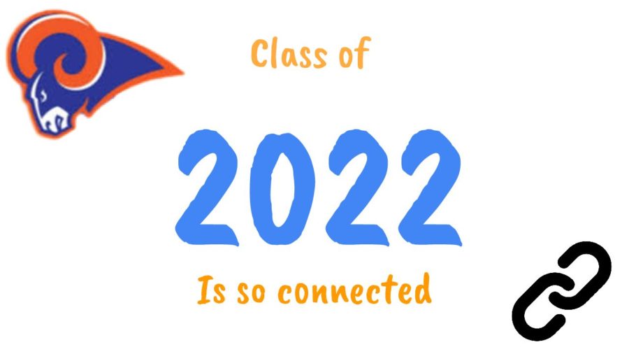 Senior+Linkage+2022
